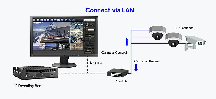 Solution_maritime_connect_en_01.jpg