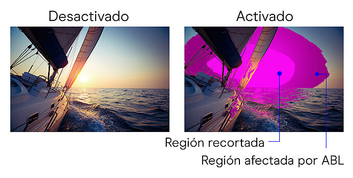ABL_Affected_Region_ES.jpg