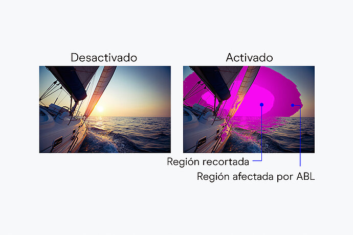 Video-film_Luminance-Warning-ABL_ES.jpg