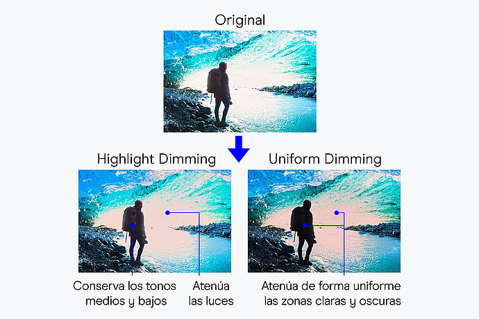 Video-film_Flexible-Dimming-Modes-ABL_ES.jpg