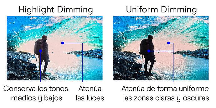 Highlight_Dimming_ABL_ES.jpg