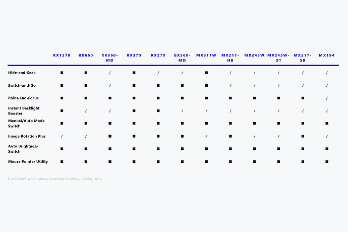 Work-and-Flow_Tabelle_es_web.JPG